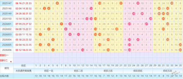 彩运神笔,揭秘排列三,期独家策略,中国体彩网,体育彩票,中国体育彩票,中国体彩,足彩网