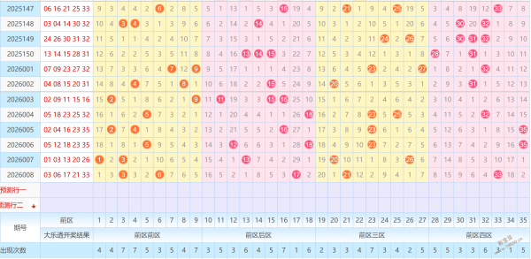 幸运解码,福彩,期独家预测,中国体彩网,体育彩票,中国体育彩票,中国体彩,足彩网