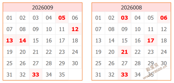 秒中大奖,大乐透胆码,攻略,中国体彩网,体育彩票,中国体育彩票,中国体彩,足彩网