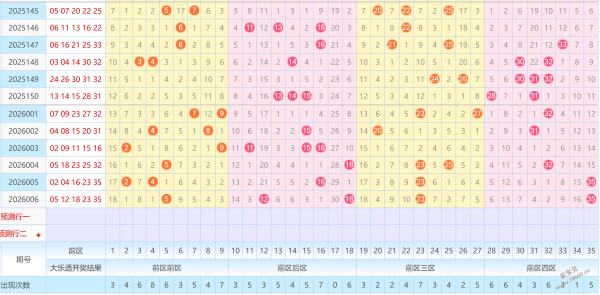 彩迷秘境,双色球,期精准预测,中国体彩网,体育彩票,中国体育彩票,中国体彩,足彩网