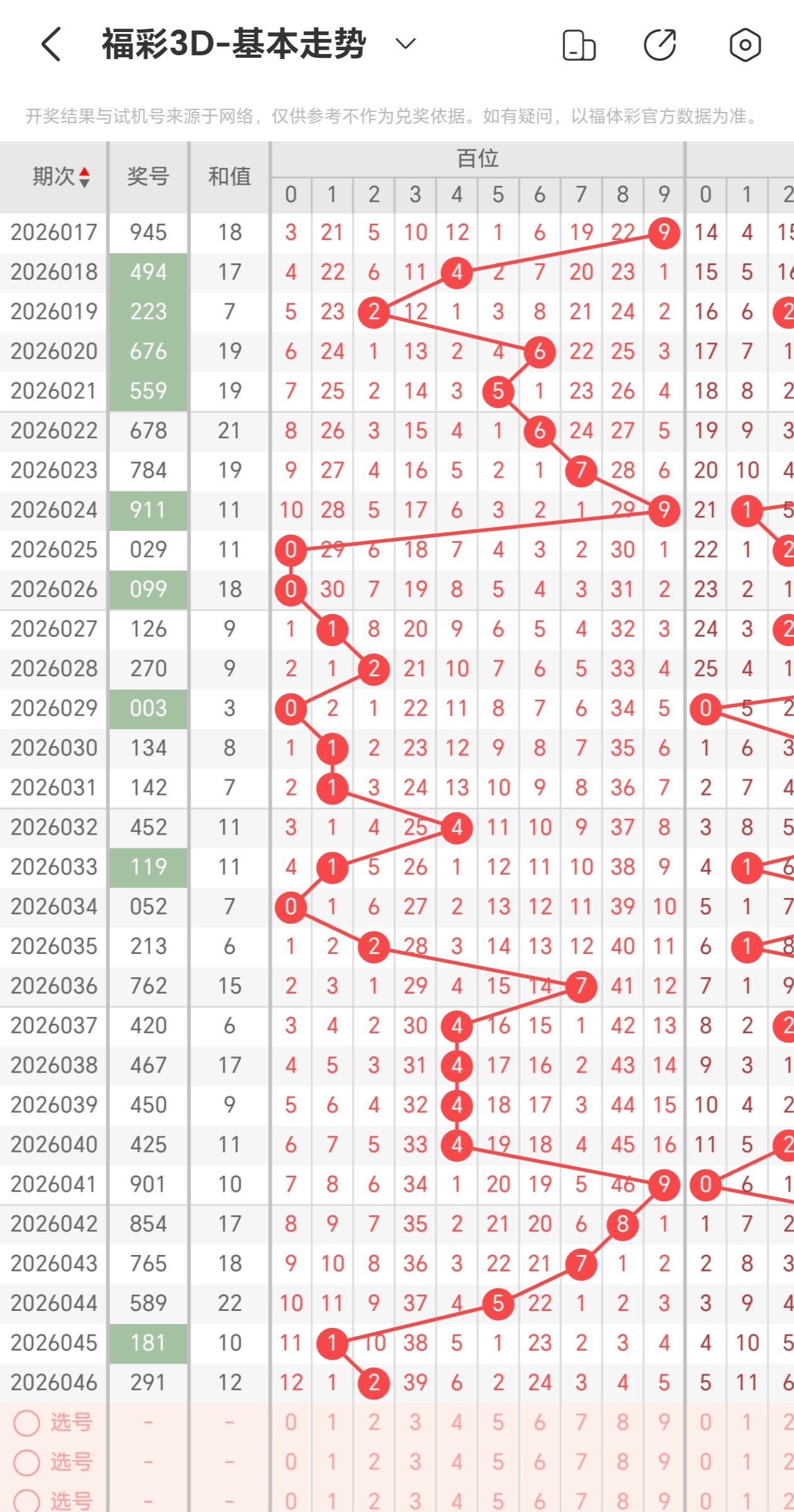 大乐透,期专家套餐,推荐,中国体彩网,体育彩票,中国体育彩票,中国体彩,足彩网