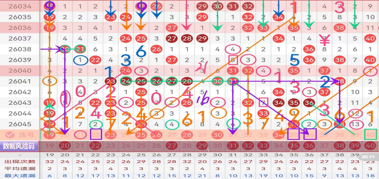 独家揭秘,必中秘籍,揭秘,中国体彩网,体育彩票,中国体育彩票,中国体彩,足彩网
