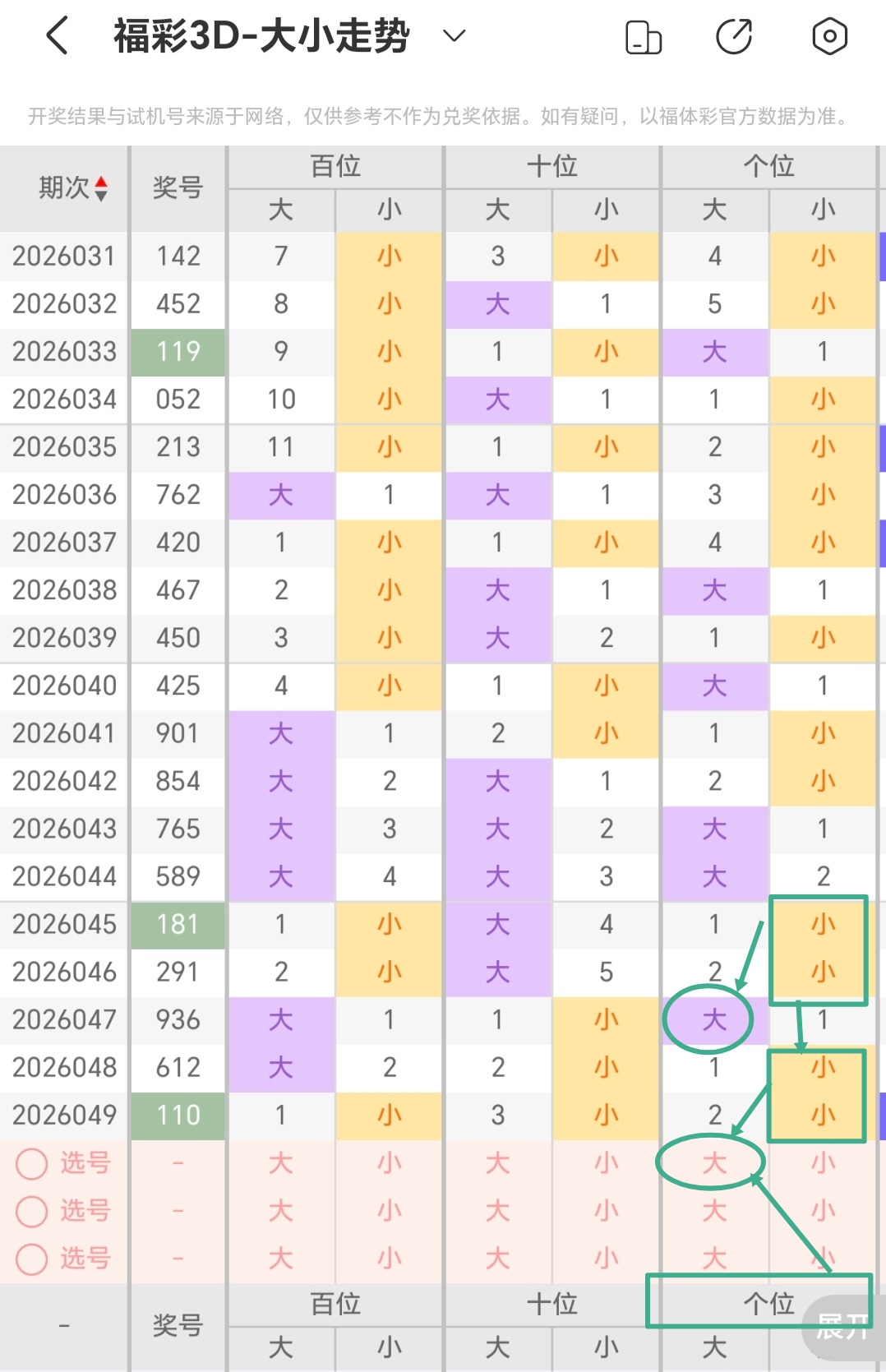 双色球,期号专家预,定胆杀号及,中国体彩网,体育彩票,中国体育彩票,中国体彩,足彩网
