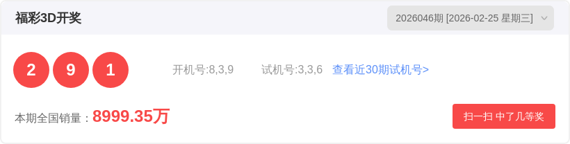期排列三艾,皮尔斯字谜,解析推荐,中国体彩网,体育彩票,中国体育彩票,中国体彩,足彩网
