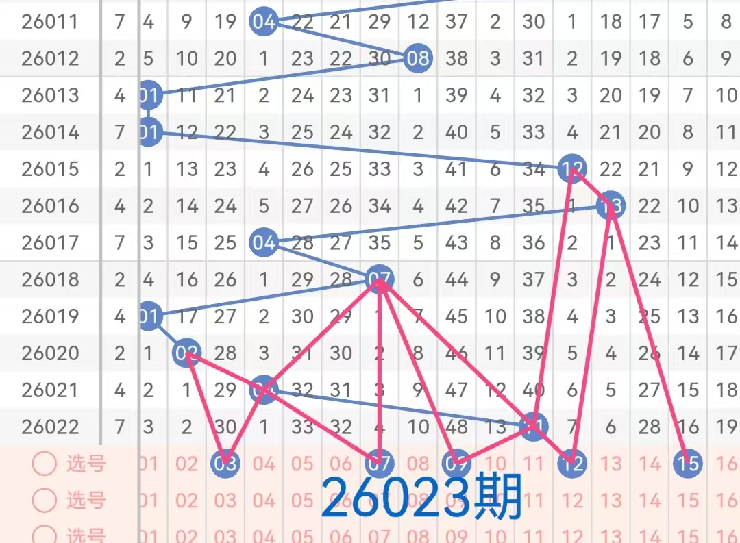 排列三第,期专家推荐,质合分析精,中国体彩网,体育彩票,中国体育彩票,中国体彩,足彩网