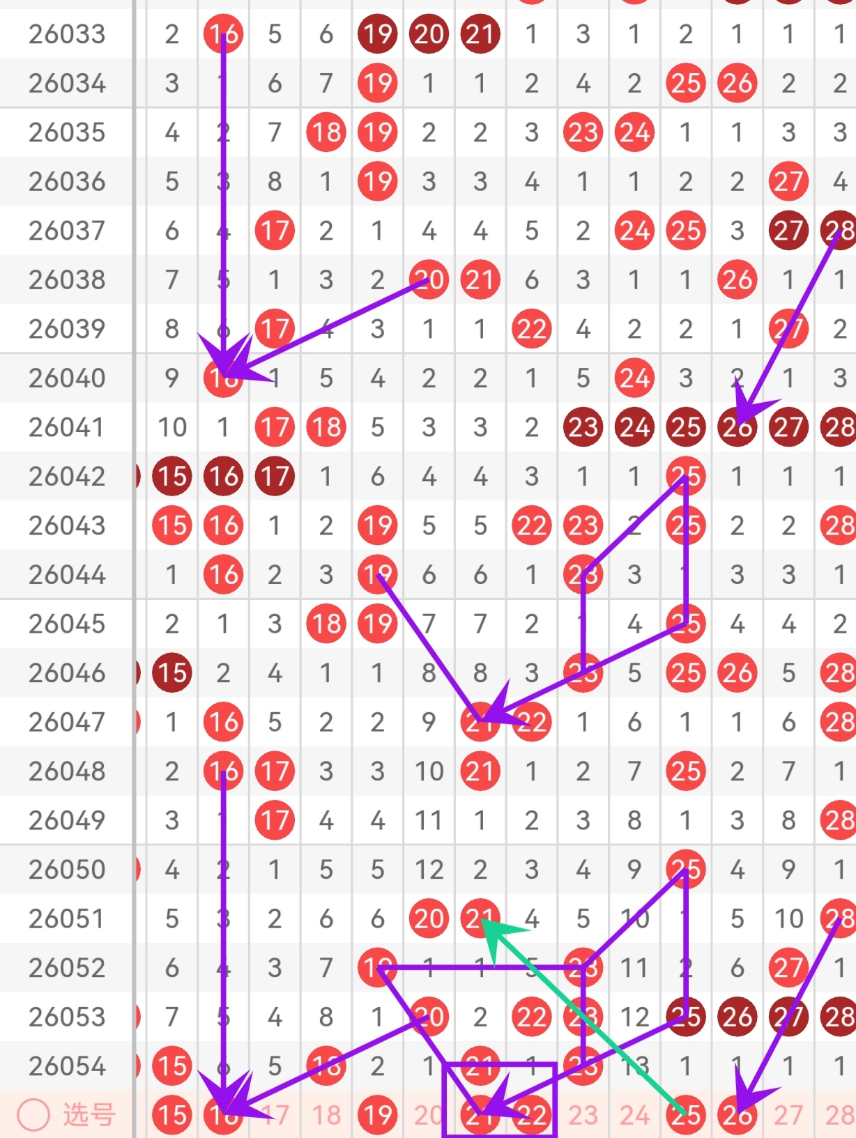 排列三第,期专家推荐,质合分析精,中国体彩网,体育彩票,中国体育彩票,中国体彩,足彩网