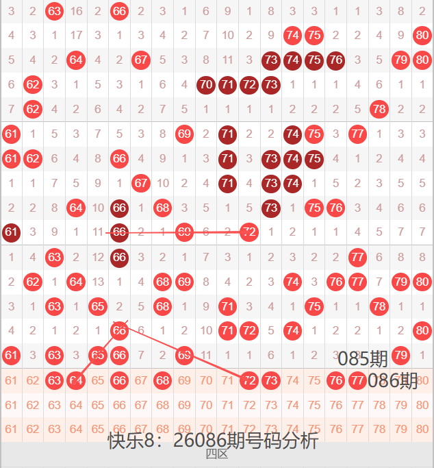 双色球,期全网诗迷,预测,中国体彩网,体育彩票,中国体育彩票,中国体彩,足彩网