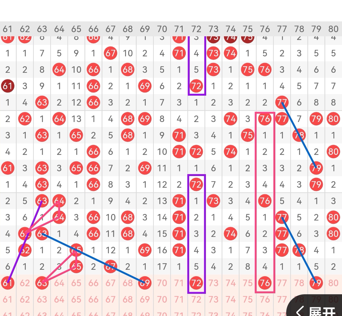 期双色球鱼,得水蓝球定,胆杀号,中国体彩网,体育彩票,中国体育彩票,中国体彩,足彩网