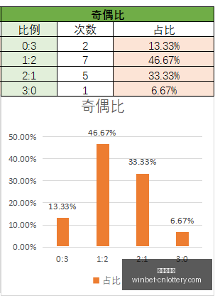 年排列,期彩客王深,度解析指南,中国体彩网官网,中国体彩网常见问题,足彩投注介绍,彩票查询,直播比分