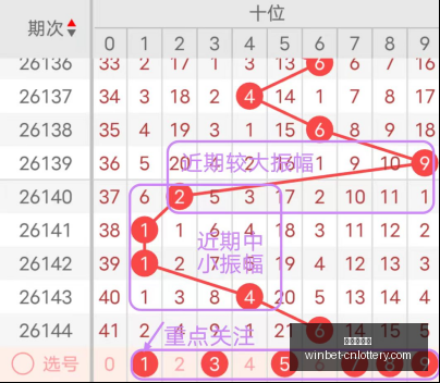 年福彩,期洞庭湖预,测攻略,中国体彩网官网,中国体彩网常见问题,足彩投注介绍,彩票查询,直播比分