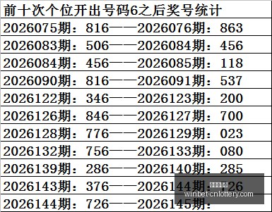 大乐透,期解析,前区中断,中国体彩网官网,中国体彩网常见问题,足彩投注介绍,彩票查询,直播比分