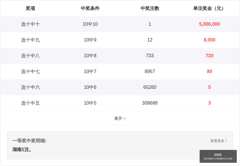 大乐透第,公良玉宸精,准推荐,中国体彩网官网,中国体彩网常见问题,足彩投注介绍,彩票查询,直播比分