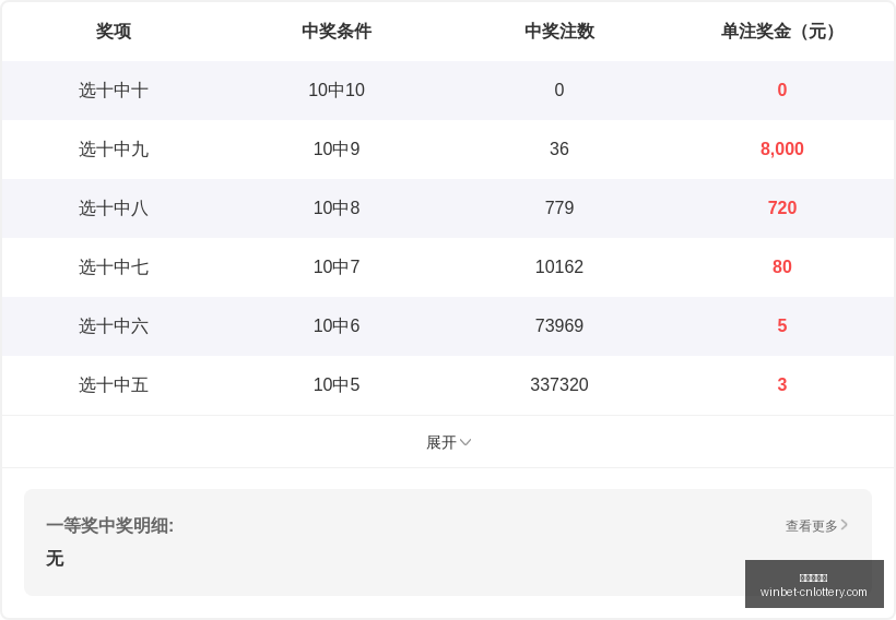 推荐,避雷攻略辉,华源源教你,中国体彩网官网,中国体彩网常见问题,足彩投注介绍,彩票查询,直播比分