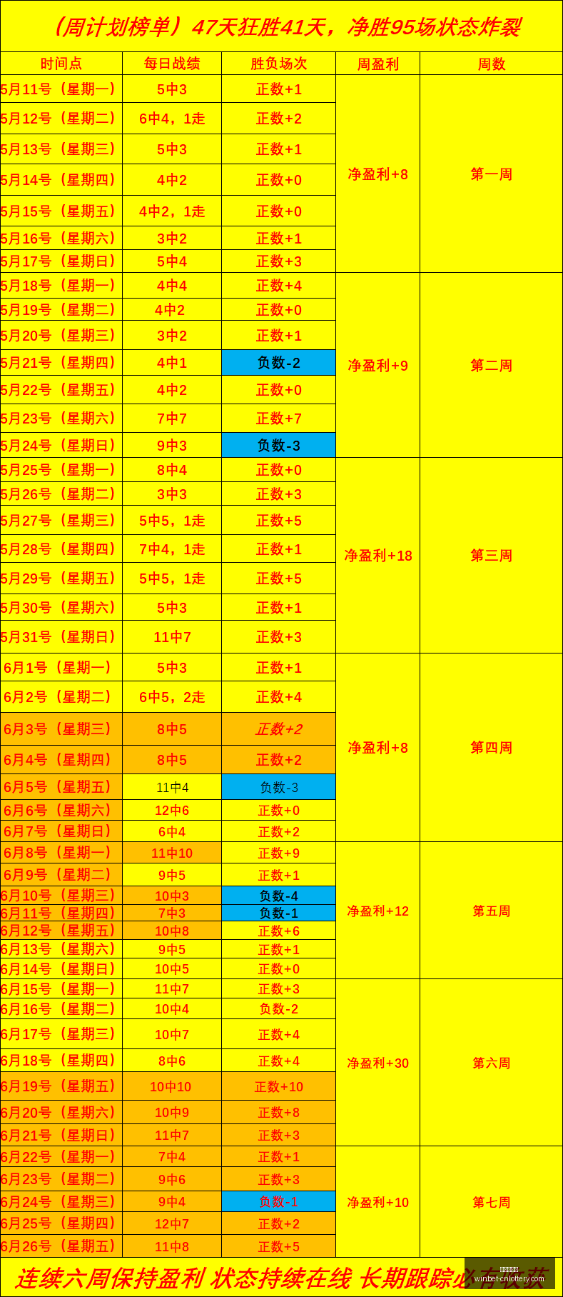 中国体彩网,中国体彩网官网,中国体彩网常见问题,中国体彩网官网,中国体彩网常见问题,足彩投注介绍,彩票查询,直播比分