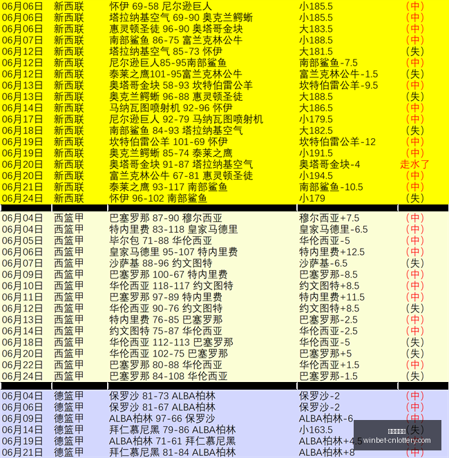 中国体彩网,中国体彩网官网,中国体彩网常见问题,中国体彩网官网,中国体彩网常见问题,足彩投注介绍,彩票查询,直播比分