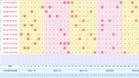 [财富秘籍大公开]26期福彩3D必中公式揭秘！99%命中率，胆码1，错过等一年！