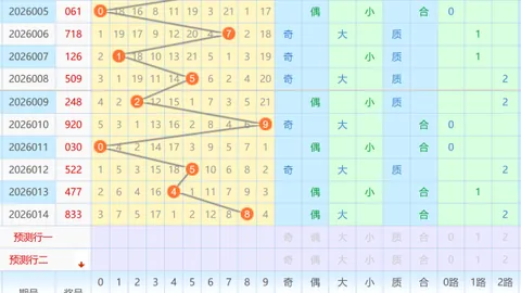 【圆洁神彩】大乐透26013揭晓，12+3组合再创佳绩，昨晚喜中大奖，好运连连！