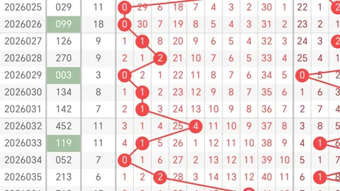 大乐透26020期专家套餐推荐：前区三胆精准预测