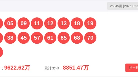 【精准王冠】独家排列3041策略神器，直击直选金定位，预测精准无懈可击！