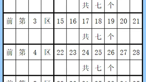 大乐透期号826051专家质合推荐分析