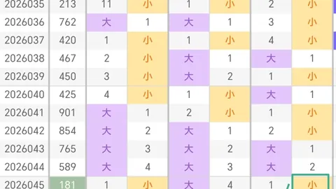 双色球26023期号专家预测：定胆杀号及中奖号推荐