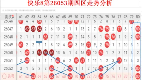 2026063期排列三专家质合分析推荐前区十码
