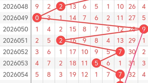 排列三第2026050期卧龙定排专家推荐分析