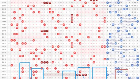 排列3第26070期专家质合分析推荐号码