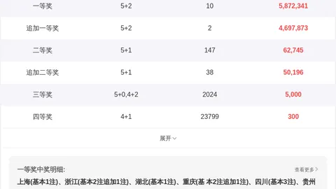 大乐透期号261067专家推荐质合分析前区十码