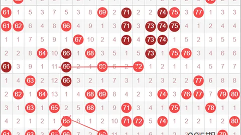 双色球2026037期全网诗迷预测 七言推荐分析