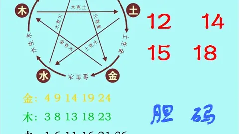 2026年排列326148期彩客王深度解析指南