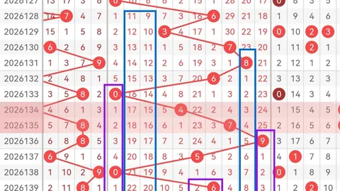 七星彩第053期，(第一节)视频近期明规，单选推荐，第2节中四码5223